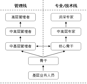 1454316182231501Q7ww.png 图片1.png